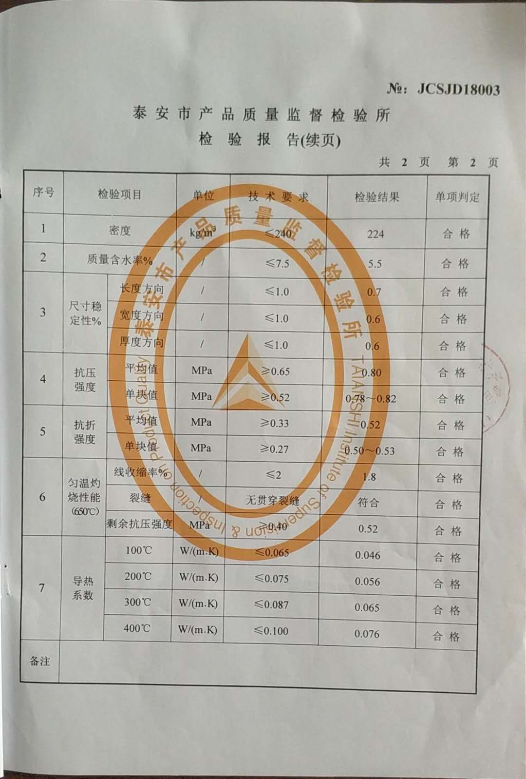 检验报告续页